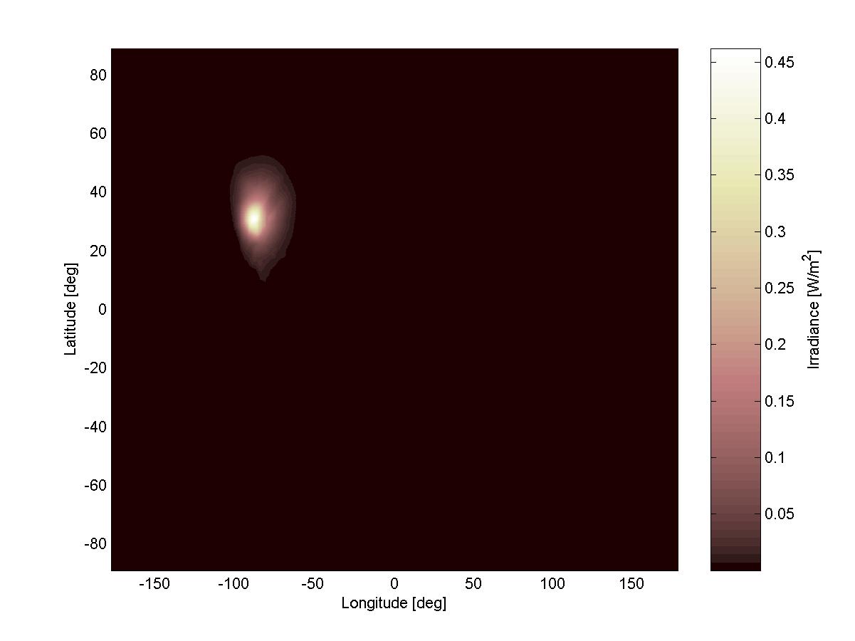 Earth albedo model output matrix.